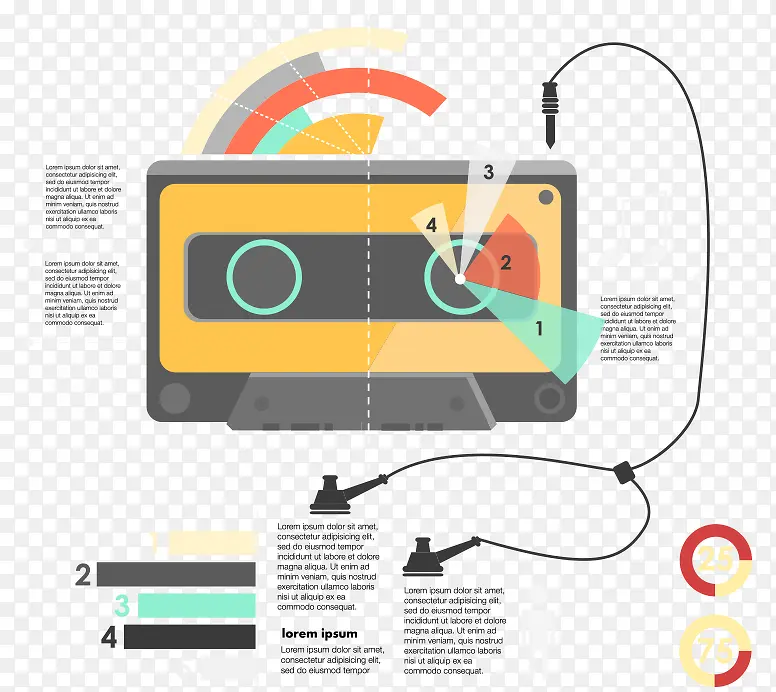 ��ƽ���Ŵ�-������