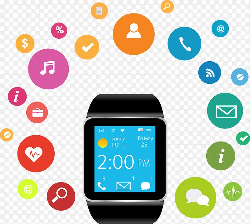 ʸ�������ֱ�APP-������