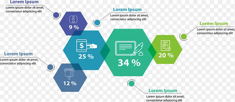 ������ռ��ͼ-������