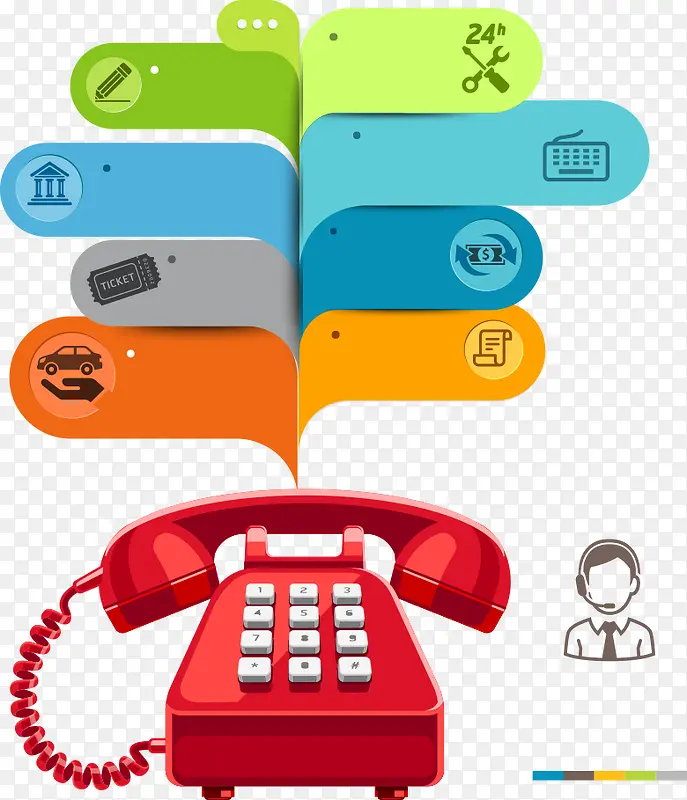 ʸ���绰����Ϣͼ��-������