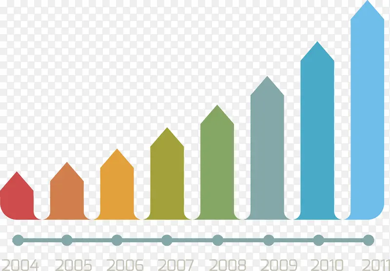 ��״��Ϣͼ-������