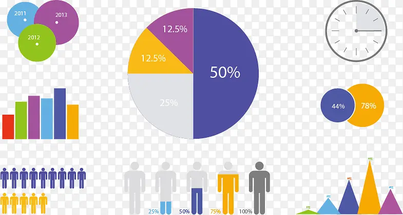 ����ͳ��ͼ��-������