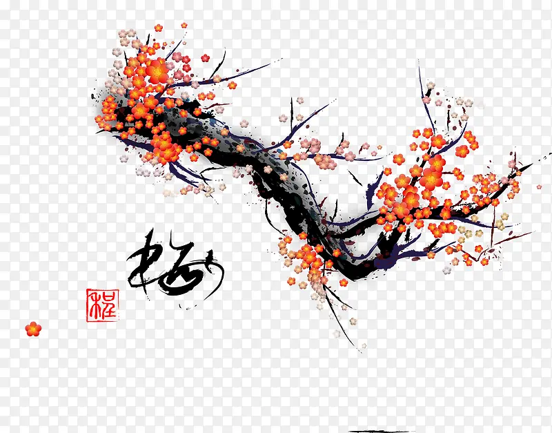 ��Ʒ�й���÷��ʸ��ͼ-������