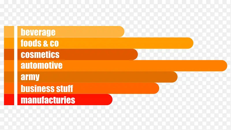 ʸ��ͳ�����ݷ���PPT�زĽ���-������