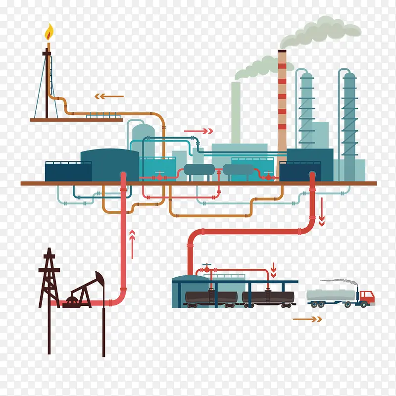 ��ƽ����ҵ-������