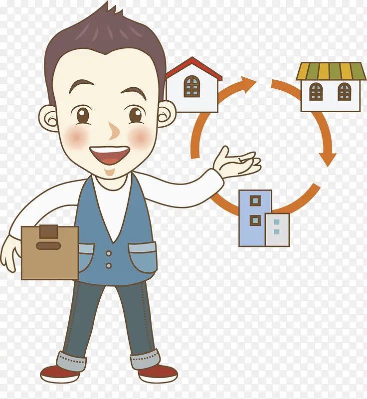 ����С��ķ���˼·-������