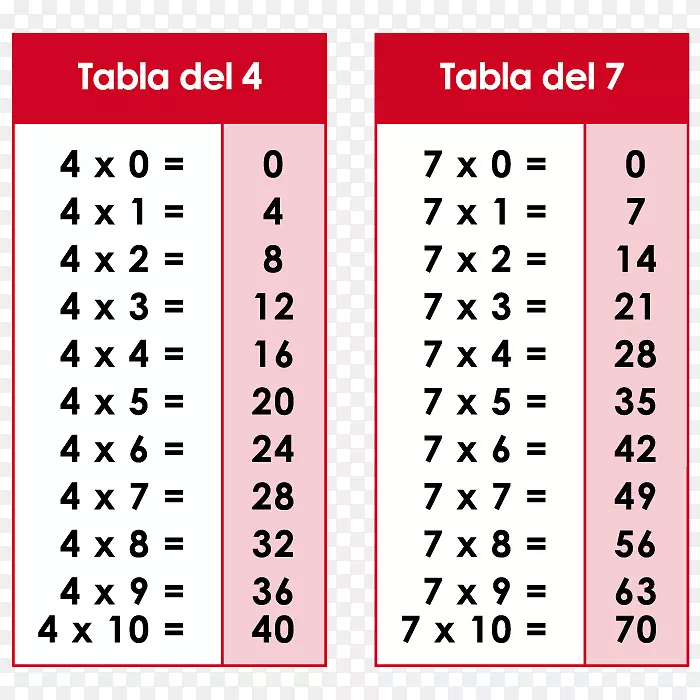 �˷�������-������