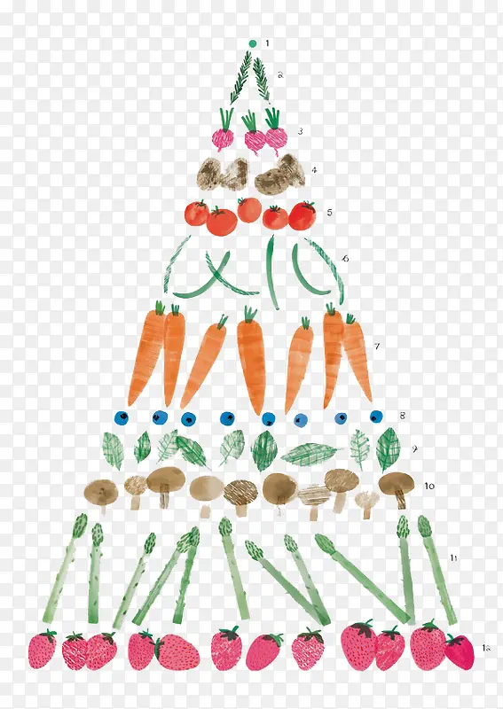 ��ͨʳ���߲˽�����-������