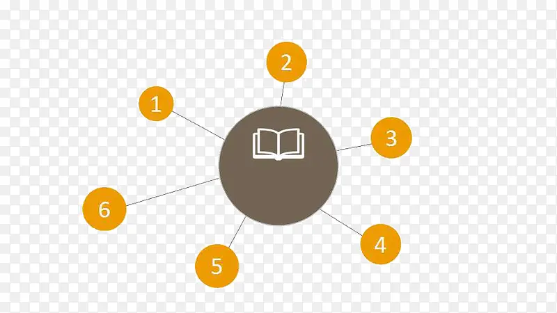 ��ɫϵ��pptģ��-������