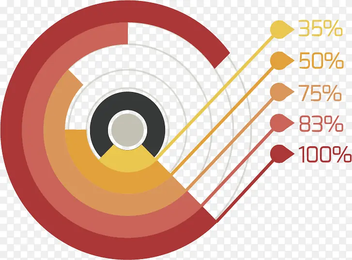 �ֲ��ͼ����ռ��-������