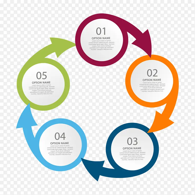 ������Բ�μ�ͷʸ��-������