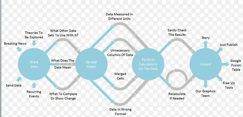 ������Ϣͼ��-������