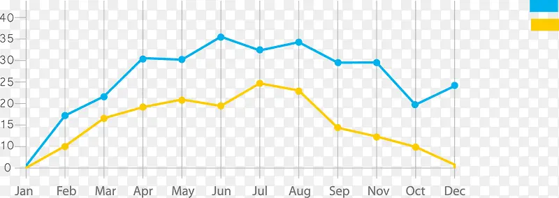 ʸ��PPT���˫����ͼ��-������