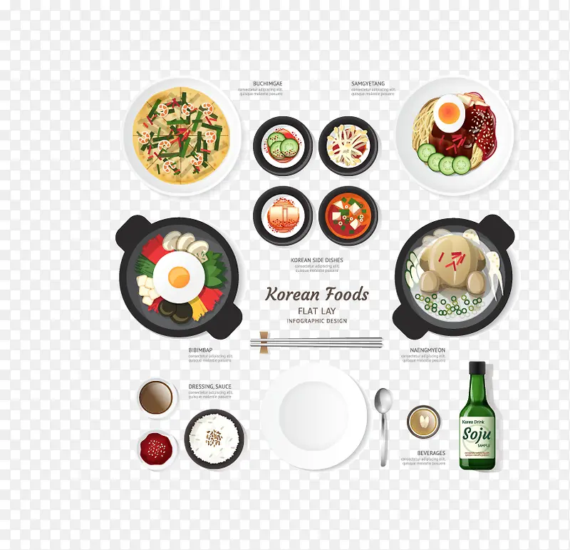 ʳ�︩��ͼ-������