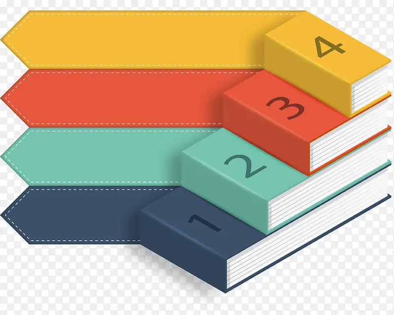 ʸ�������鱾����PNGͼƬ-������