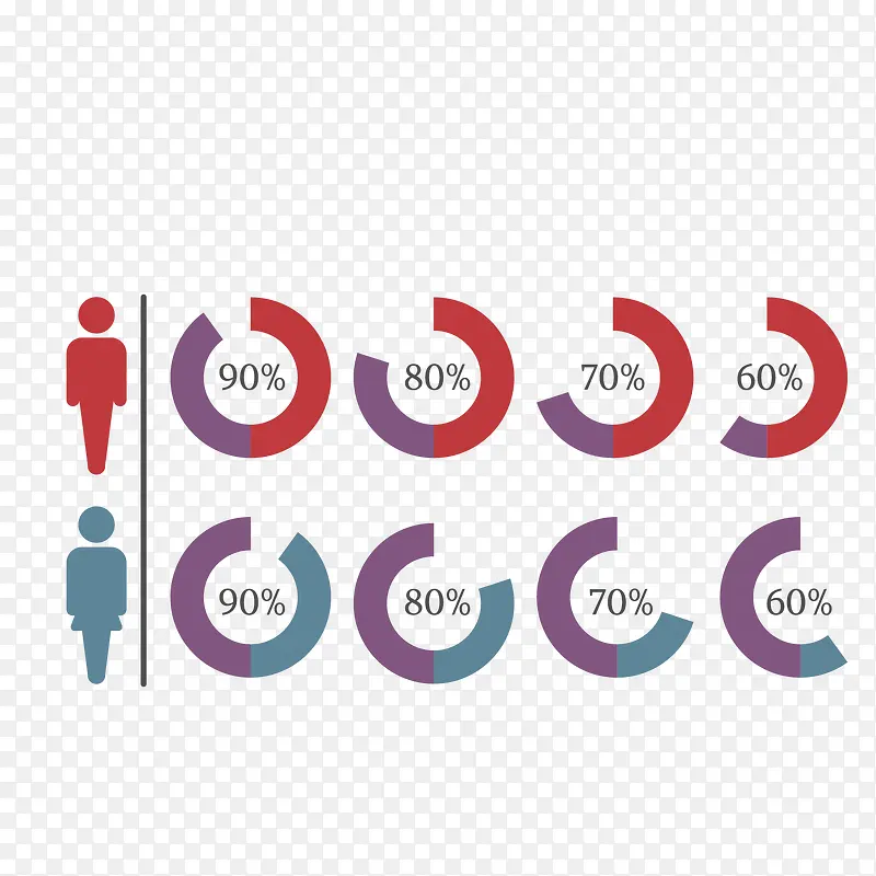 ���ݱ���ʸ��Ԫ��-������