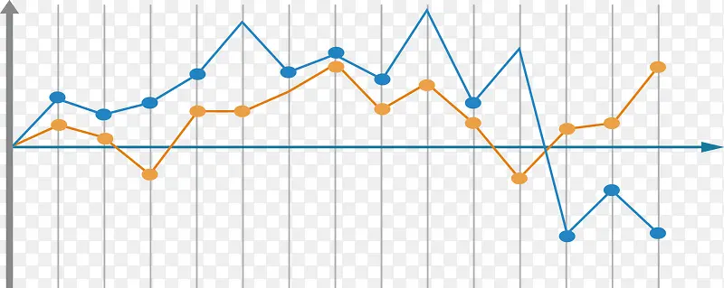 �������ݷ���ͼ-������