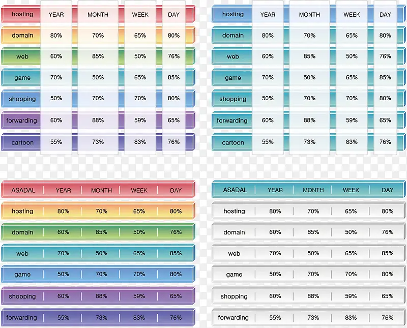 ��ɫ����ռ�����ݱ���-������