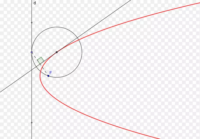 Բ�ߵ�������-������