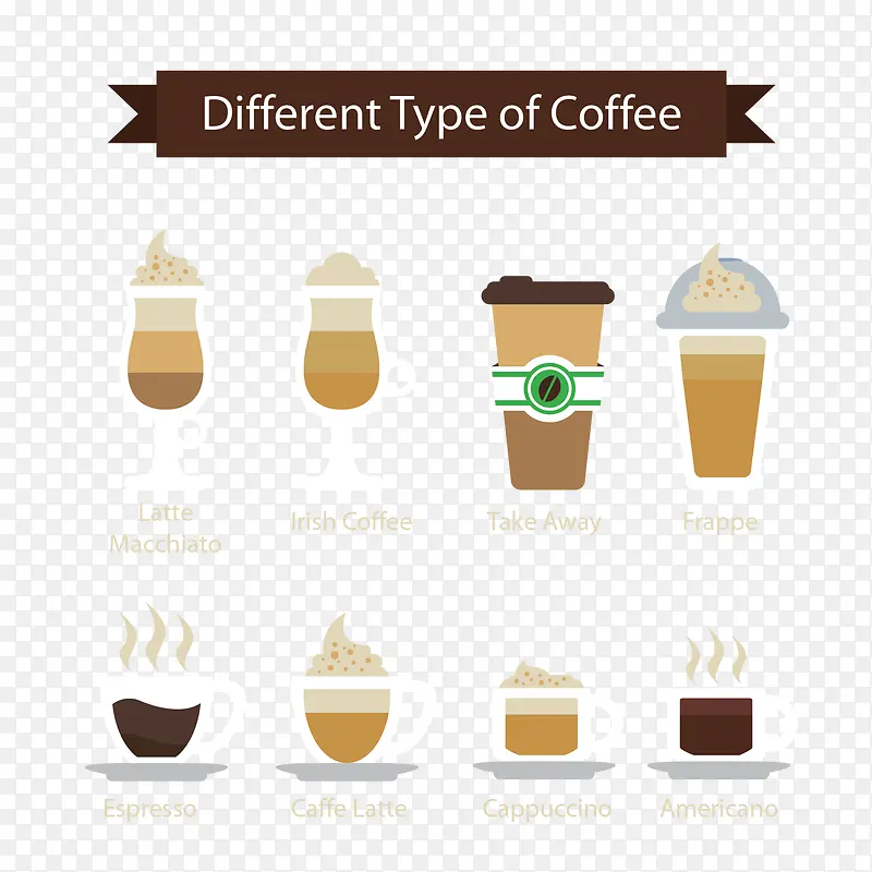 ʸ���ֻ濨ͨ��������-������