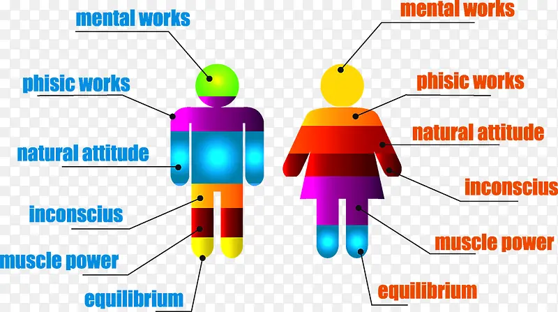 ������Ϣͼ��ʾ��ͼ-������