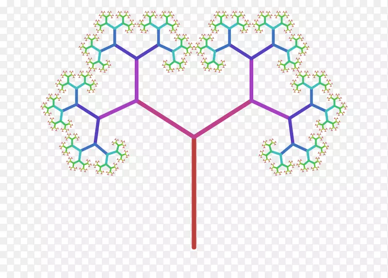 ������ָ���ԳƵݹ�-������-������