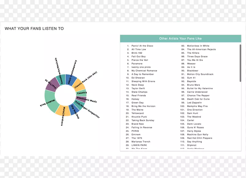 ƽ�����ͼ-����-������