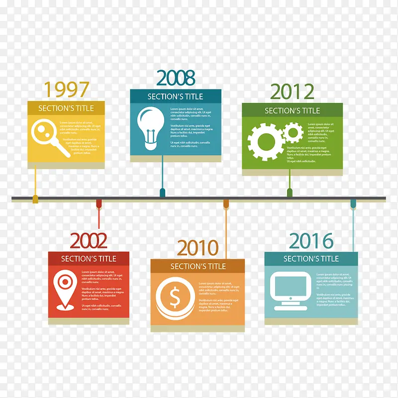 ʸ��ʱ������Ϣͼ-������