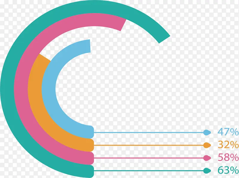 �����������ռ��ͼ-������