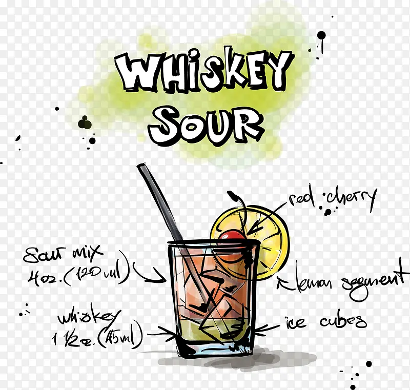 �ֻ�����-������