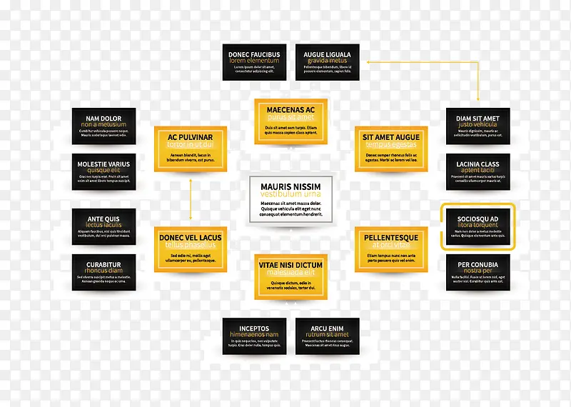 ��֯�ܹ���-������