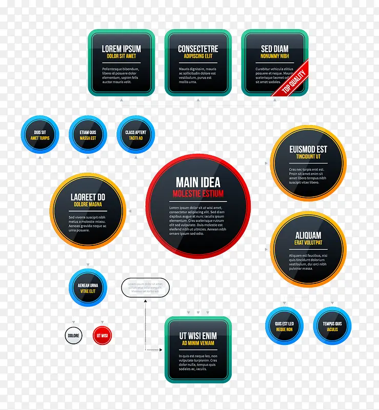 ��֯�ܹ���-������