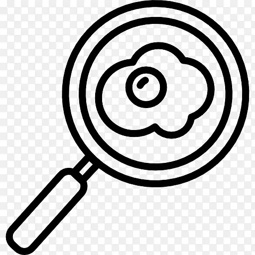 �弦���ͷ�ͼ��-������