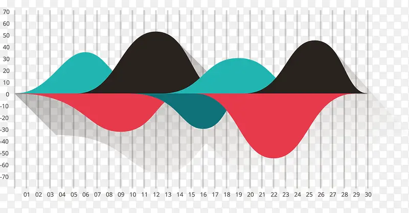 PPTʸ������ͳ��ͼ��-������