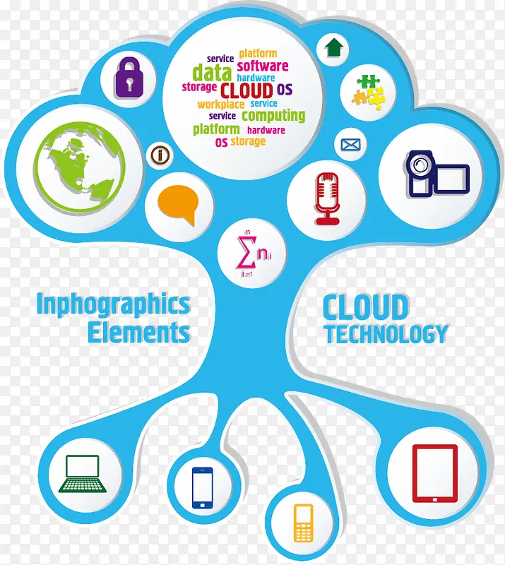 ʸ������ͼ��-������