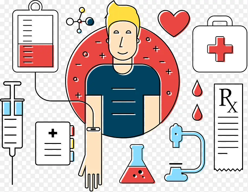 ʸ��������Ѫ��ͼ-������