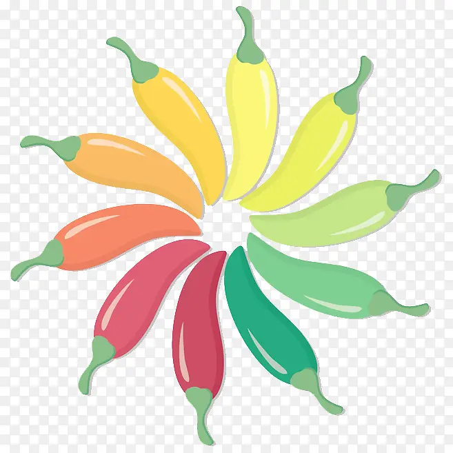 �ֻ濨ͨ����-������