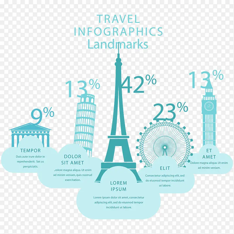 ʸ��������Ϣ�����еĵر�-������