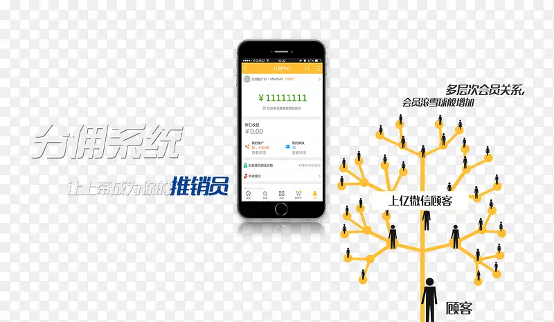 ��Ӷϵͳ-������