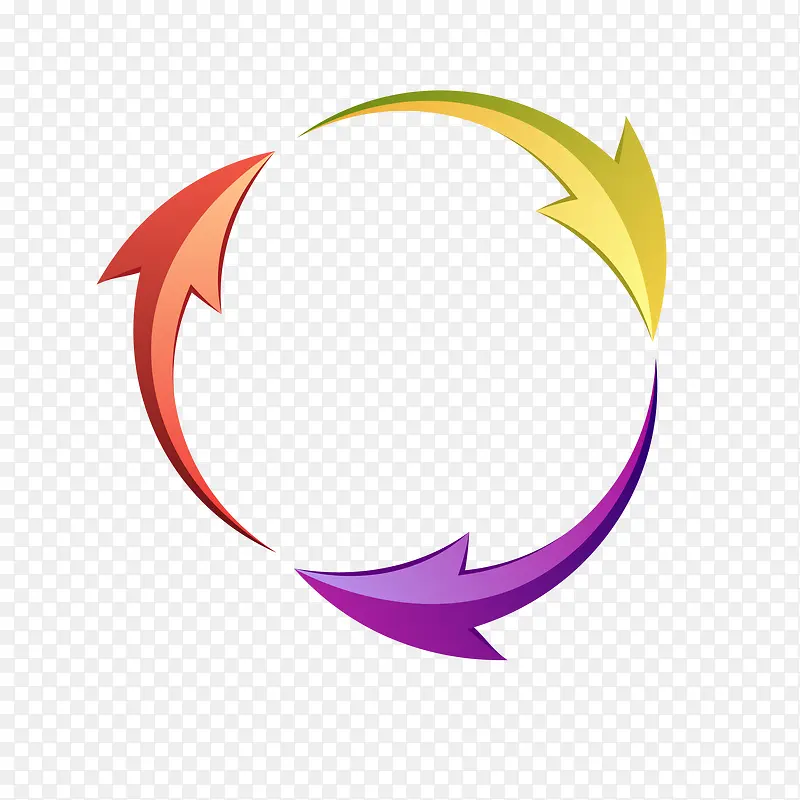 ���Բ��ѭ����ͷ-������