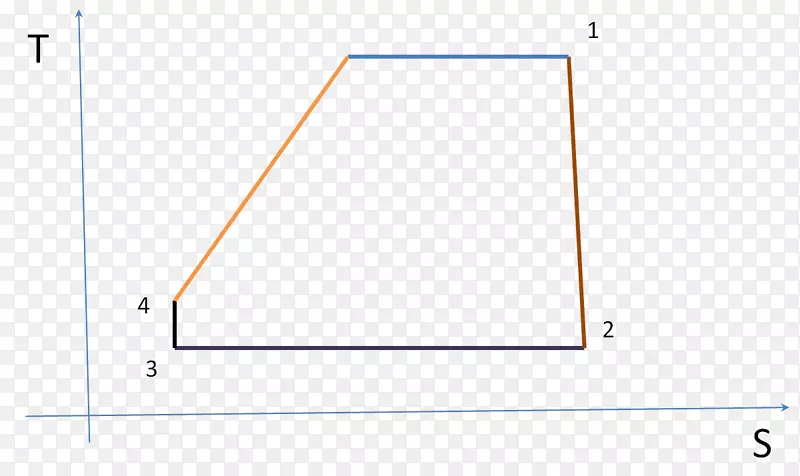 ������Բ�����ѭ��-������