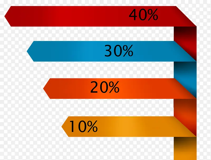 ������Ϣͼ��ʾ��ͼ-������