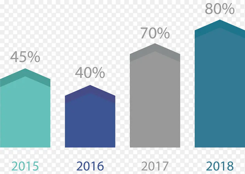 ����ʸ��ppt�Ƽ���Ϣͼ��-������