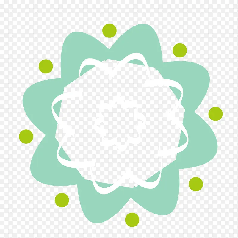 ������������ʽ-������