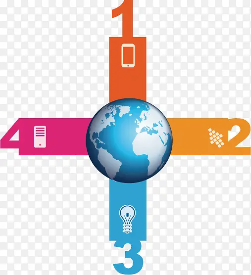 ����ָʾ��ע����Ԫ��-������