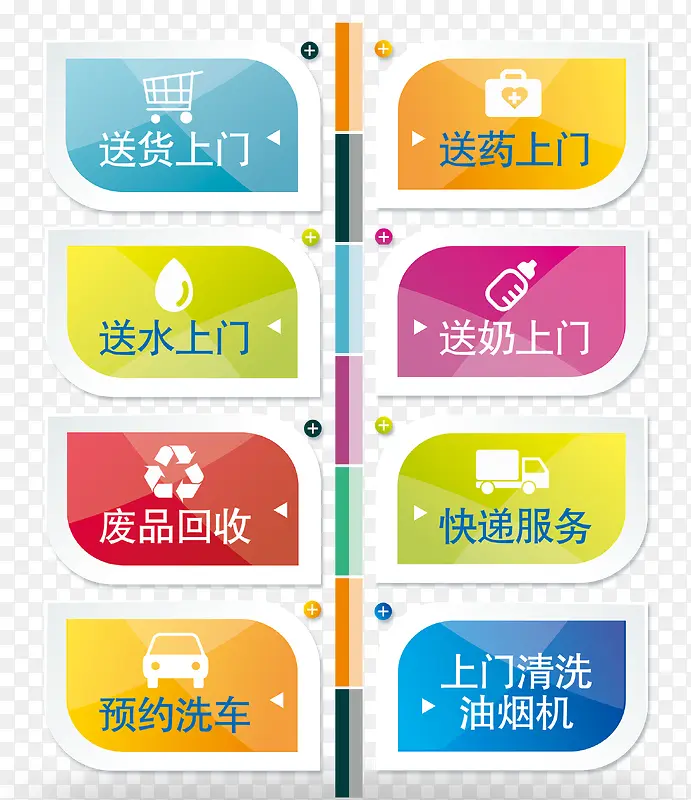 ��ɫģ��-������