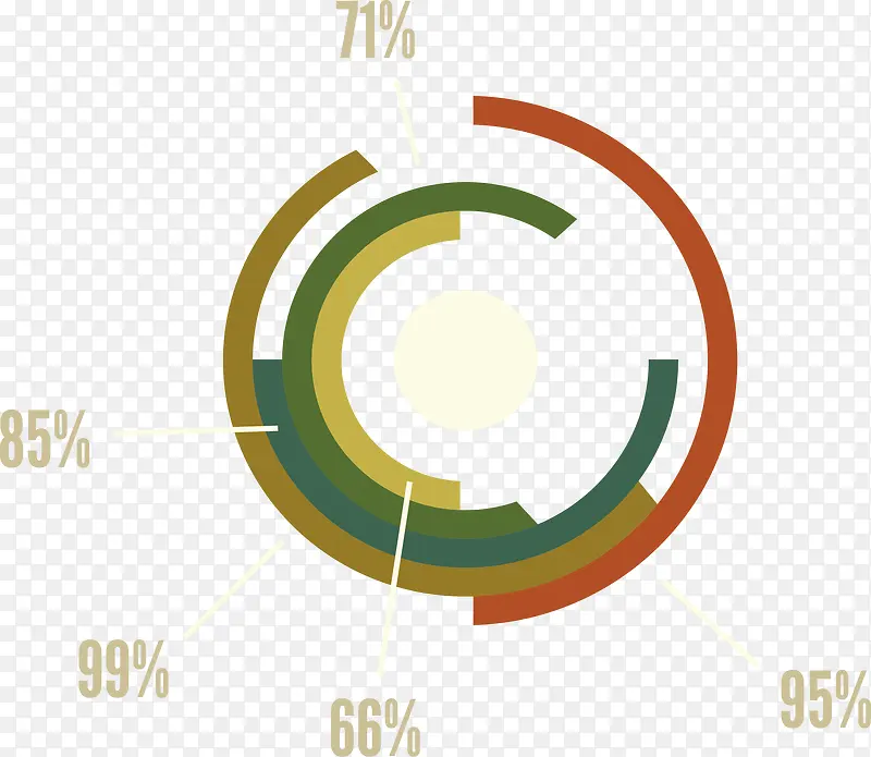 �ֲ㻷��ռ��ͼ-������