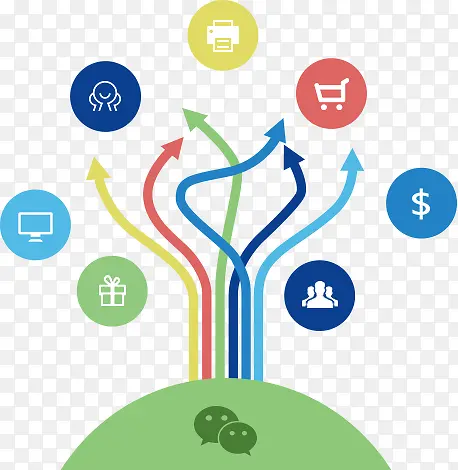 ���⿨ͨ��ƽ������ͼ�괴��-������