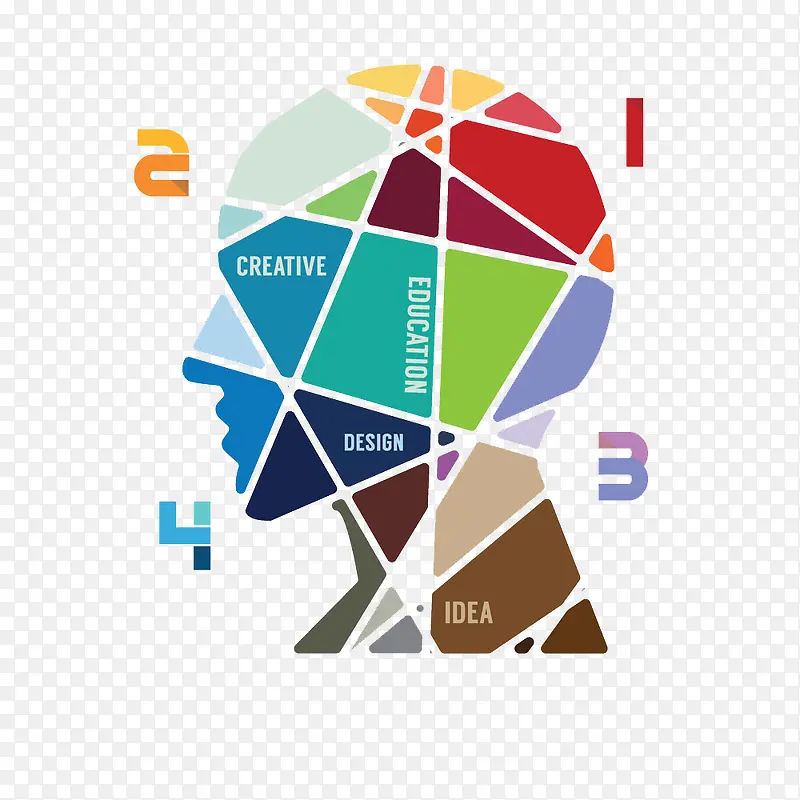 PPT˼�������ز�-������