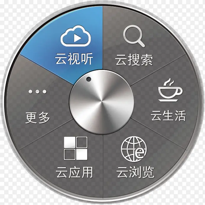 �ʸ���ת��ť����ز�-������